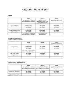 CSX LISTING FEES 2014 DEBT Initial Annual