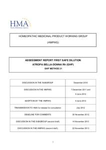 HOMEOPATHIC MEDICINAL PRODUCT WORKING GROUP (HMPWG) ASSESSMENT REPORT FIRST SAFE DILUTION ATROPA BELLA-DONNA Rh (GHP) GHP METHOD 21