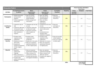 !  Discussion!Rubric! ! CRITERIA! !