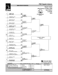 PBZ Zagreb Indoors MAIN DRAW DOUBLES Zagreb, Croatia