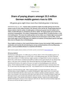 -PRESS RELEASE-  Share of paying players amongst 23.5 million German mobile gamers rises to 33% iOS games gross eight times more than Android games in Germany AMSTERDAM, May 1st, 2012 – Newzoo today revealed key insigh