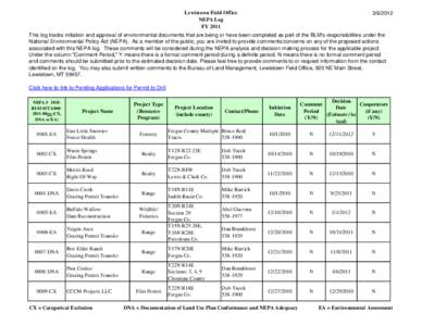 Lewistown Field Office NEPA Log FY[removed]