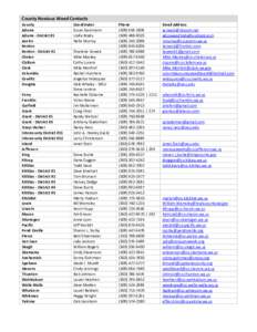 County Noxious Weed Contacts County Adams Adams - District #1 Asotin Benton