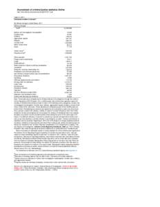 Sourcebook of criminal justice statistics Online http://www.albany.edu/sourcebook/pdf/t412011.pdf Table[removed]Estimated number of arrestsa By offense charged, United States, 2011 Offense charged