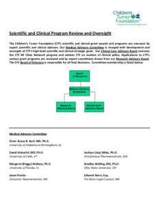 Microsoft Word - CTF RESEARCH OVERSIGHT COMMITTEES