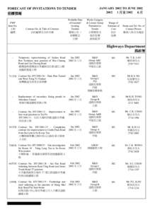 招標預報2002年1月至2002年6月