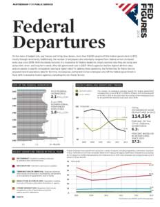 Fed Figures 2014: Federal Departures