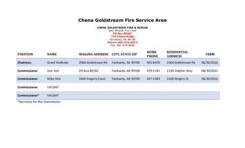 Chena Goldstream Fire Service Area CHENA GOLDSTREAM FIRE & RESCUE Jack Willard, Fire Chief PO Box[removed]Chena Ridge Fairbanks, AK 99708