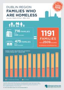 19984_DCCo_DRHE_January_2018_Homeless_Infographic_v1.indd