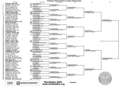 Wimbledon 2004 Gentlemen’s Singles Championship 1st Round