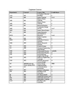 Capstone Courses Department Course#  AAS