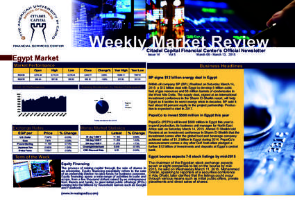Citadel Capital Financial Center’s Official Newsletter Issue 14 Egypt Market Market Performance Open