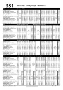 381  Peckham–SurreyQuays–Waterloo 381