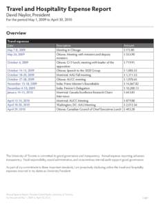 Travel and Hospitality Expense Report David Naylor, President For the period May 1, 2009 to April 30, 2010  Overview