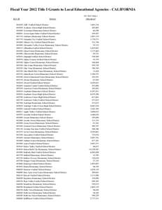 Fiscal Year 2012 Title I Grants to Local Educational Agencies - CALIFORNIA LEA ID[removed][removed]