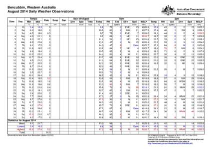 Bencubbin, Western Australia August 2014 Daily Weather Observations Date Day