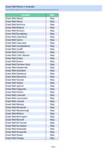 Great Wall Motors in Australia This GPS POI file is available here: http://www.gps-data-team.info/poi/australia/automotive/Great_Wall-AU.html Location  Map