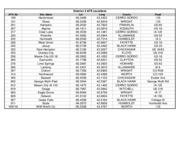 Trans_Data_Permanent_Sites_2012.xlsx