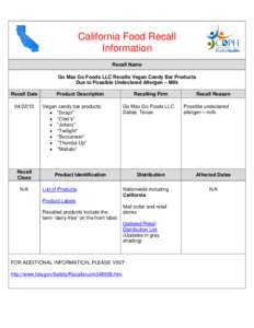 California Food Recall Information Recall Name Go Max Go Foods LLC Recalls Vegan Candy Bar Products Due to Possible Undeclared Allergen – Milk Recall Date