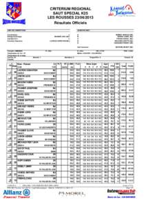 CRITERIUM REGIONAL SAUT SPECIAL K25 LES ROUSSES[removed]Résultats Officiels JURY DE COMPETITION