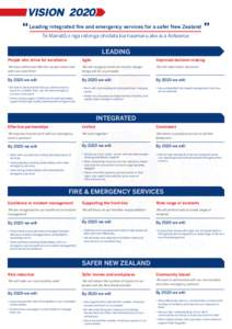 VISION 2020 Leading integrated fire and emergency services for a safer New Zealand Te Manatu o nga ratonga ohotata kia haumaru ake ai a Aotearoa  LEADING