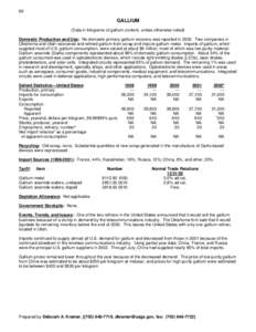 66  GALLIUM (Data in kilograms of gallium content, unless otherwise noted) Domestic Production and Use: No domestic primary gallium recovery was reported in[removed]Two companies in Oklahoma and Utah recovered and refined 