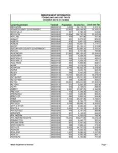 DISBURSEMENT INFORMATION FOR INCOME AND USE TAXES VOUCHER DATE: [removed]Local Government ABINGDON ADAMS COUNTY GOVERNMENT