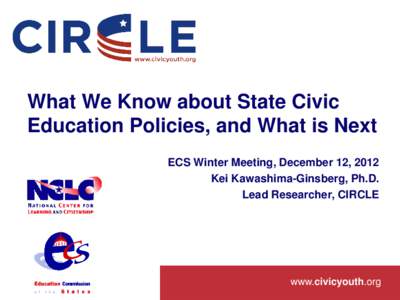 Curriculum / Social studies / Knowledge / Education / Civics / 21st Century Skills