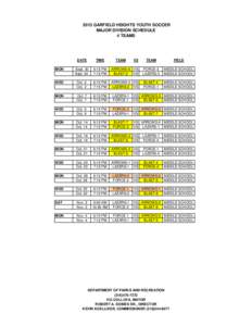 2013 GARFIELD HEIGHTS YOUTH SOCCER MAJOR DIVISION SCHEDULE 4 TEAMS DATE