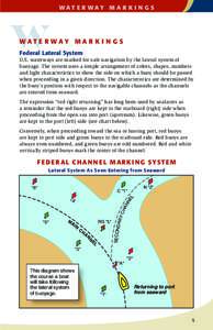 Wat e r way M a r k i n g s  W WAT E R WAY M A R K I N G S Federal Lateral System