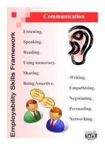 Communication Listening. Speaking. Reading. Using numeracy. Sharing.