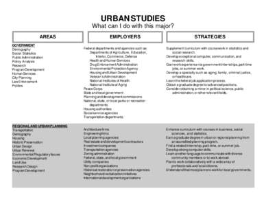 URBAN STUDIES What can I do with this major? AREAS GOVERNMENT Demography Social Statistics