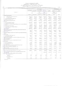 EVEREADY INDUSTRIES INDIA LIMITED Registered Office: 1, Middleton streel, Kolkata[removed]CIN: L31402WB1934PLC007993 Tel: +[removed]Fax: +[removed]