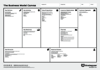 The Business Model Canvas  Designed for: Designed by: