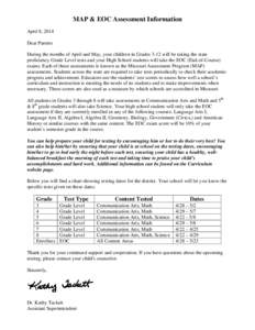 Missouri Assessment Program / Education in Texas / ACT / Education reform / Standardized tests / Standards-based education / Texas Assessment of Knowledge and Skills / State of Texas Assessments of Academic Readiness / Education / Evaluation / Education in Missouri