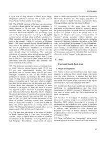 E/INCBper cent of drug abusers in Brazil inject drugs. Uruguayan authorities estimate that 0.3 per cent of drug abusers in their country inject drugsThe UNODC estimate of the past-year prevalence