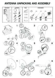 Antenna Unpacking and Assembly Fasteners HARDWARE  Tools