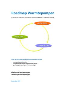 Roadmap Warmtepompen op weg naar een verantwoord, comfortabel en duurzaam energiegebruik in de gebouwde omgeving Waar het bij de toepassing van Warmtepompen om gaat: -