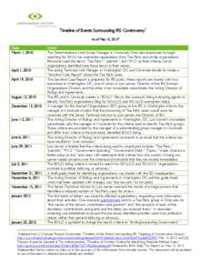 Timeline of Events Surrounding IRS Controversy1 As of May 15, 20132 Date March 1, 2010