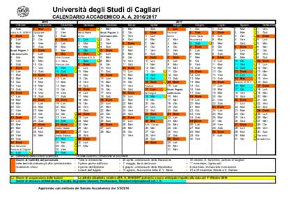 Università degli Studi di Cagliari  1 Ottobre Sab