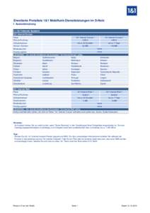 Erweiterte Preisliste 1&1 Mobilfunk-Dienstleistungen im D-Netz I. Auslandsnutzung 1.) 1&1 Internet Ausland 1&1 Internet Europa Paket Preis je Buchung