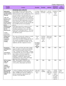 Microsoft Word - CFCIP Att E_Training Matrix_2010-2011.doc