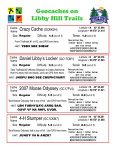 Geocaches on Libby Hill Trails Cache Name Size Regular