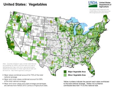 United States: Vegetables  This product was prepared by the USDA Office of the Chief Economist World Agricultural Outlook Board