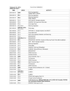 Radiogram No. 3635u CREW OFF DUTY TIME Form 24 for[removed]CREW