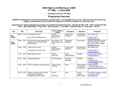 HIV/AIDS in India / The Global Fund to Fight AIDS /  Tuberculosis and Malaria / UNICEF / United Nations Development Group / United Nations / Joint United Nations Programme on HIV/AIDS