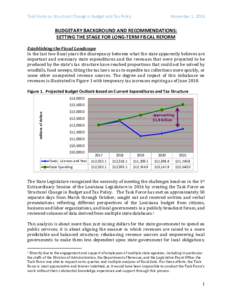 Task Force on Structural Change in Budget and Tax Policy