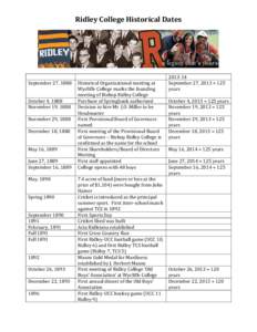 Ridley	
  College	
  Historical	
  Dates	
   	
      	
  