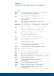 APPENDIX F MARIBYRNONG RIVER VALLEY SETTLEMENT CHRONOLOGY From 40,000 Aboriginal inhabitation by Woiworung and Wurundjeri tribes years B.C.