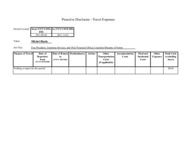 Proactive Disclosure - Travel Expenses Period Covered: from (YYYY-MM- to (YYYY-MM-DD) DD[removed][removed]Name: